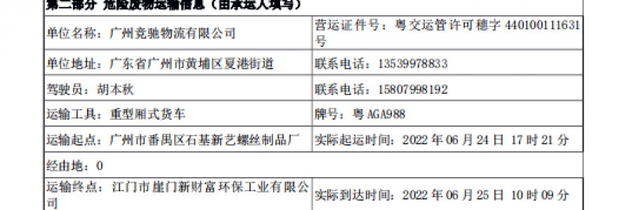 2022年新藝螺絲廠危險廢物轉移情況